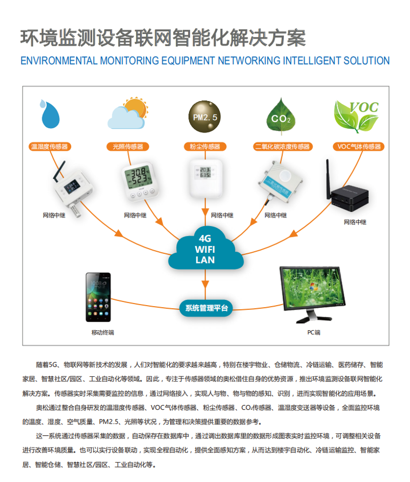 南京地区的软件定制开发行业发展动态