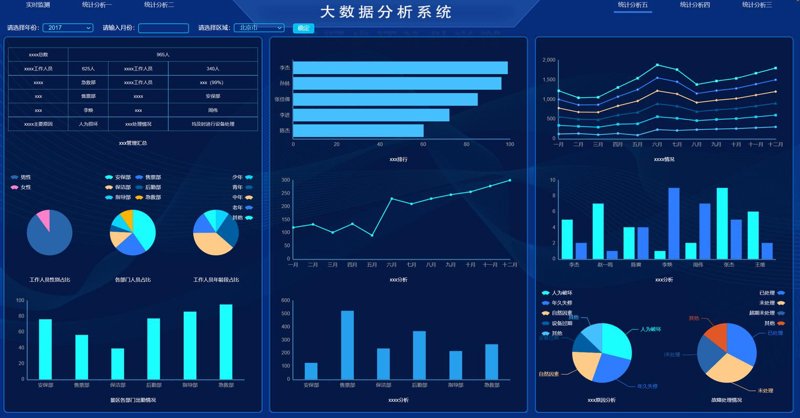 移动应用开发行业：从零到一的创新之旅