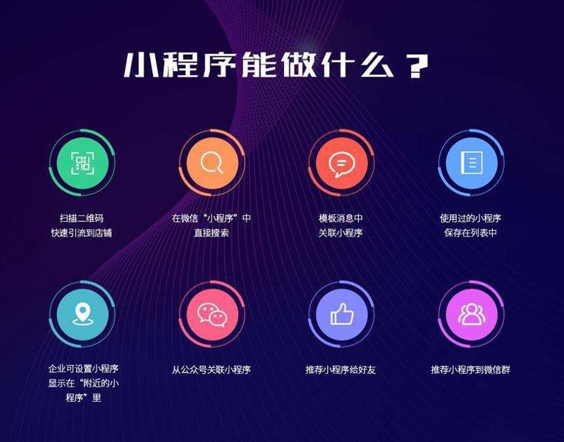 微信小程序开发：让移动应用开发步入快车道